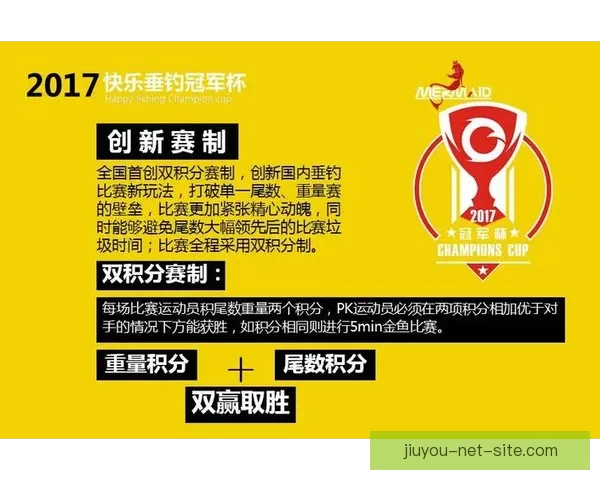 体育竞猜平台全新升级 探索智能化玩法引领未来体育潮流